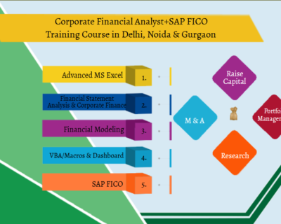 Financial Modelling Certification Course in Delhi,110029. Best Online Live Financial Analyst Training in Bhiwandi by IIT Faculty , [ 100% Job in MNC] July Offer’24, Learn Predictive Analytics Skills, Top Training Center in Delhi NCR – SLA Consultants India,